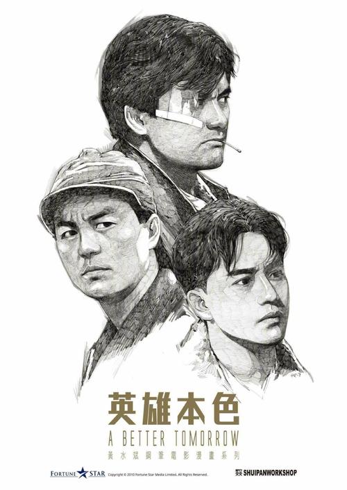 重庆高中毕业证 1997年